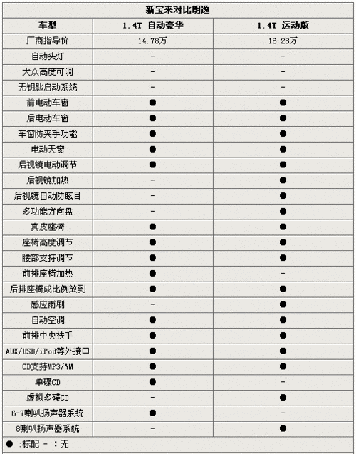 “乐竞体育官网”子宫肌瘤年轻化 或与美容产品有关(图3) 乐竞体育